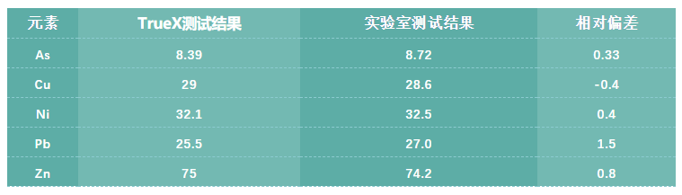 微信截圖_20200702142358.png