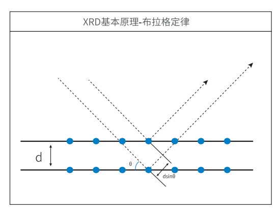 原理圖.png