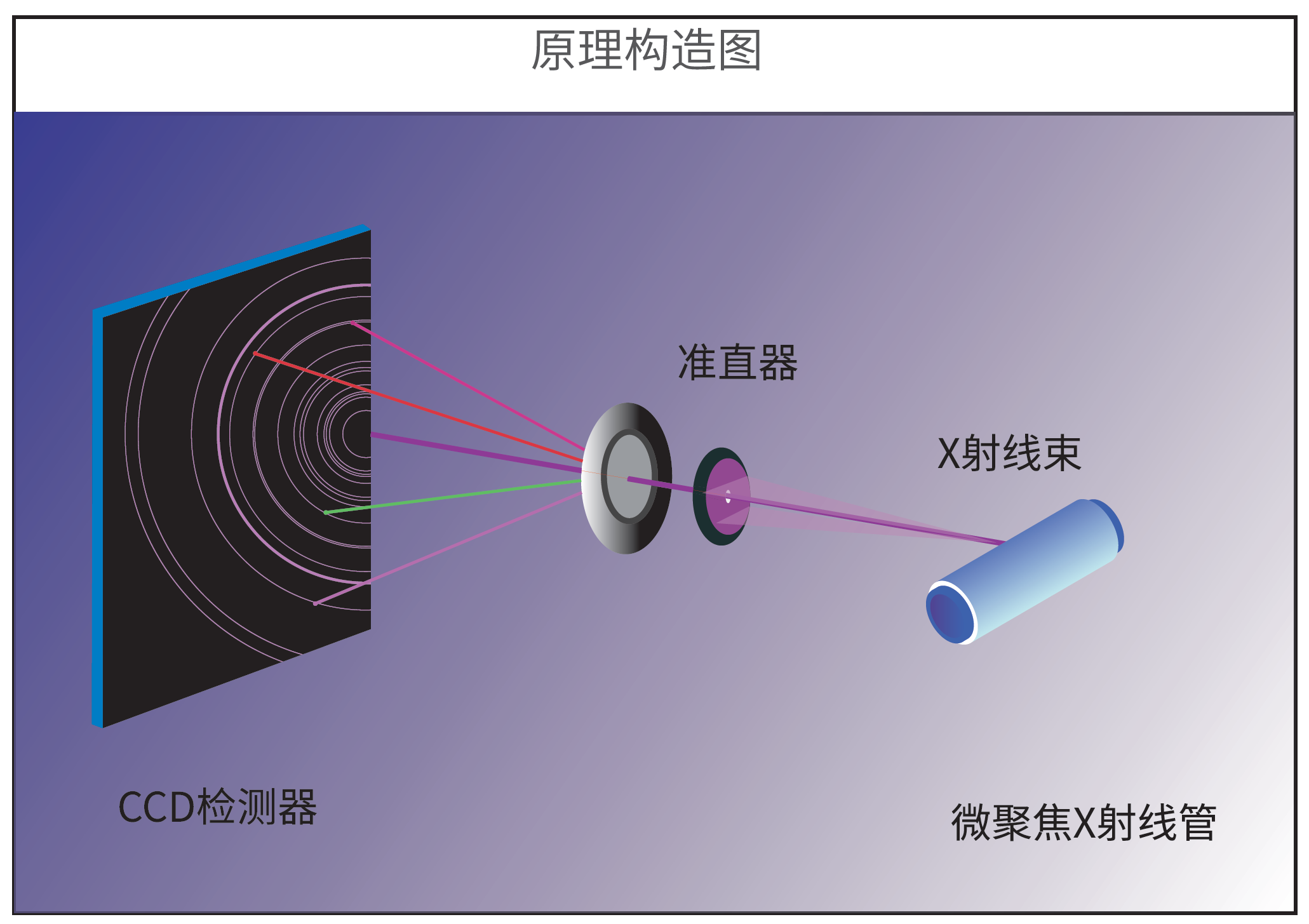 原理構造圖.png