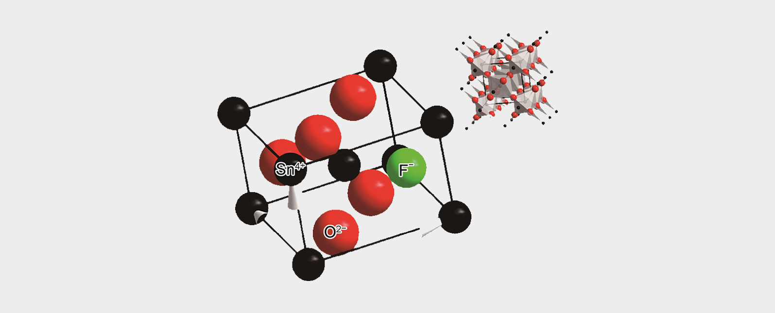 XRD在透明導(dǎo)電氧化物薄膜(TCO)表征分析中的應(yīng)用