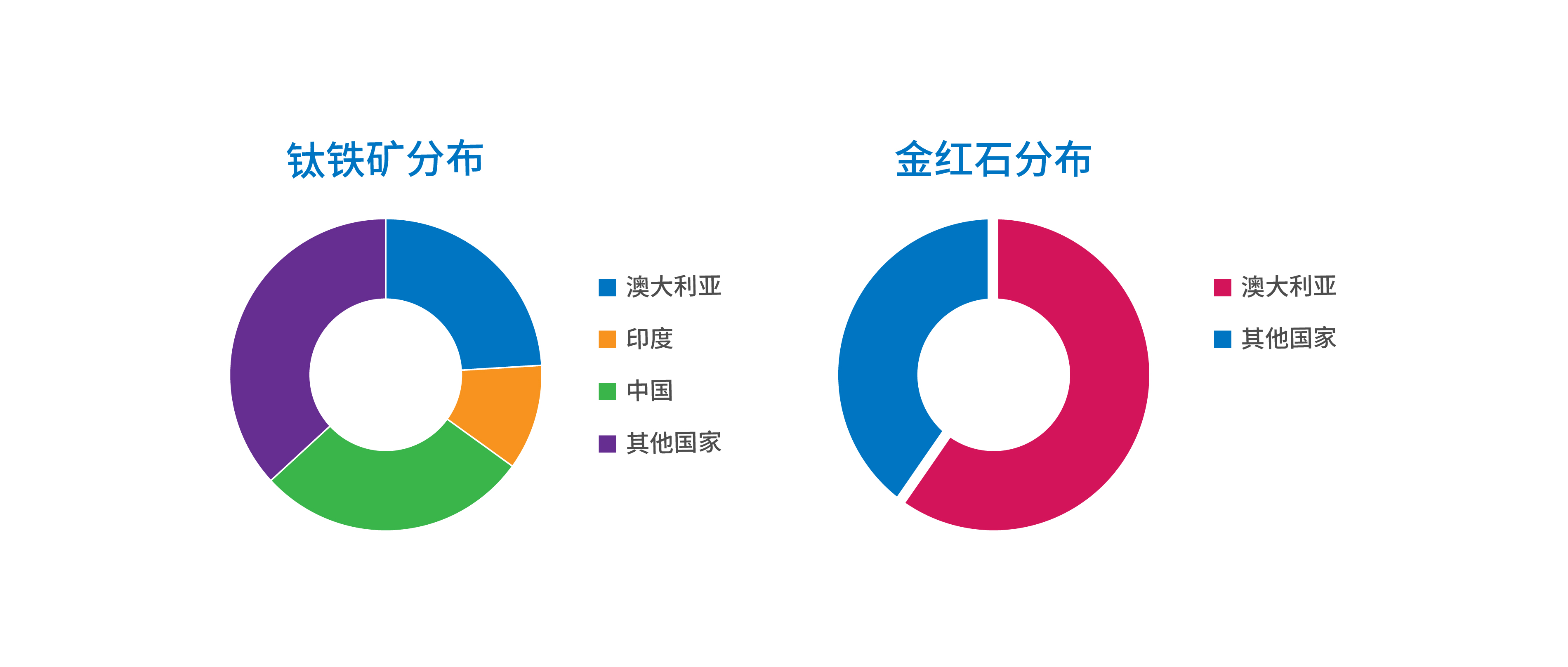 元素小百科丨上天下海，這種金屬“鈦”強了(圖4)