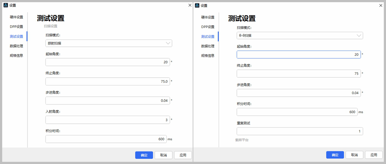 GIXRD應(yīng)用案例——單晶硅上鍍100nm的金薄膜衍射分析(圖3)