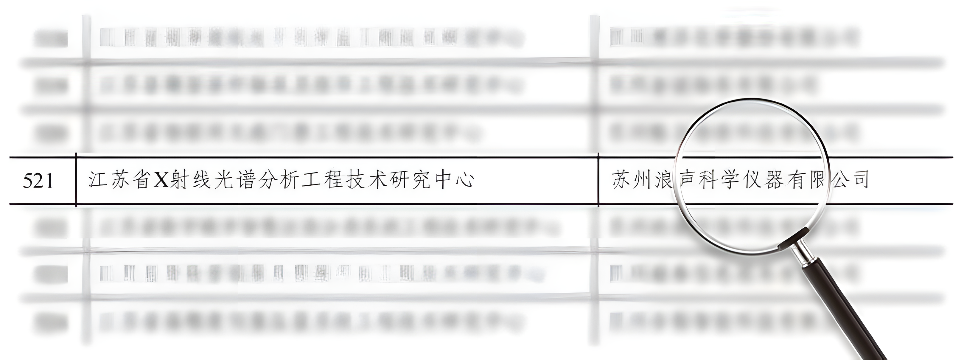 省級(jí)榮譽(yù)+1！我司入選省級(jí)企業(yè)工程技術(shù)研究中心！(圖1)