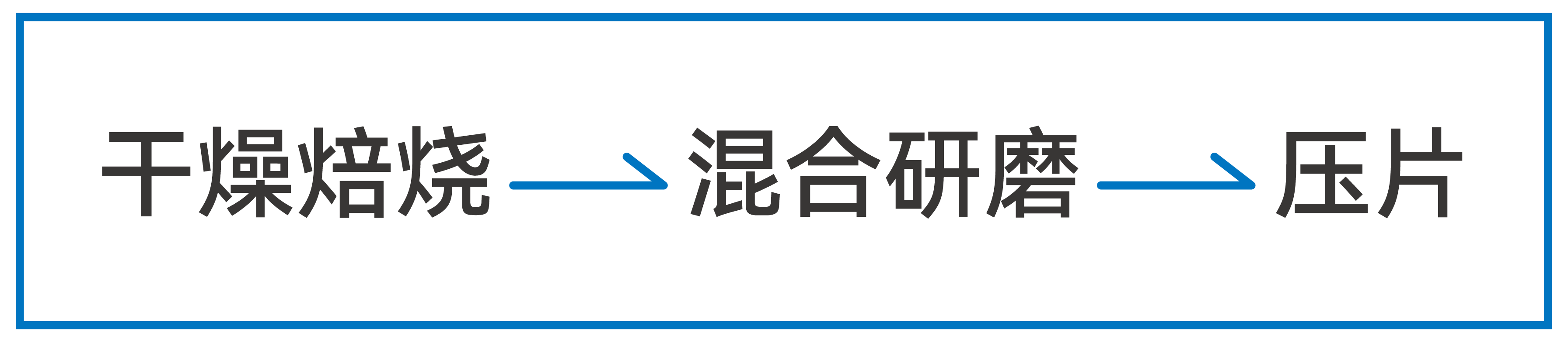 ScopeX真空型X熒光光譜儀在銅渣成分分析中的應(yīng)用(圖1)