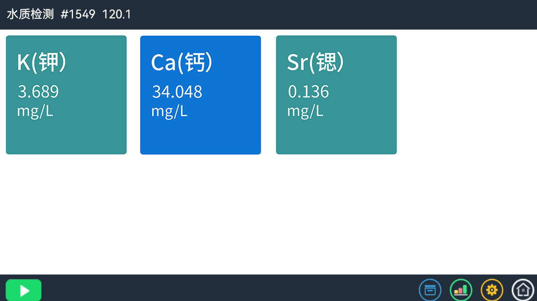 TTXRF技術(shù)揭秘：太湖與陽澄湖水質(zhì)及螃蟹體內(nèi)重金屬含量對(duì)比(圖3)